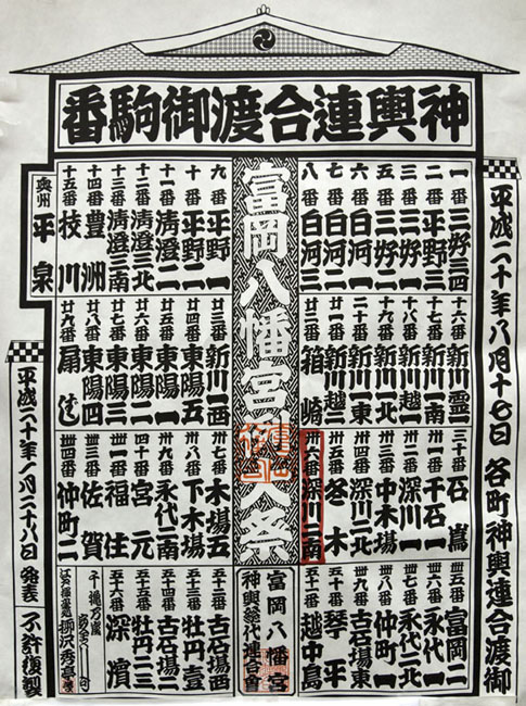 Fukagawa Hachiman matsuri